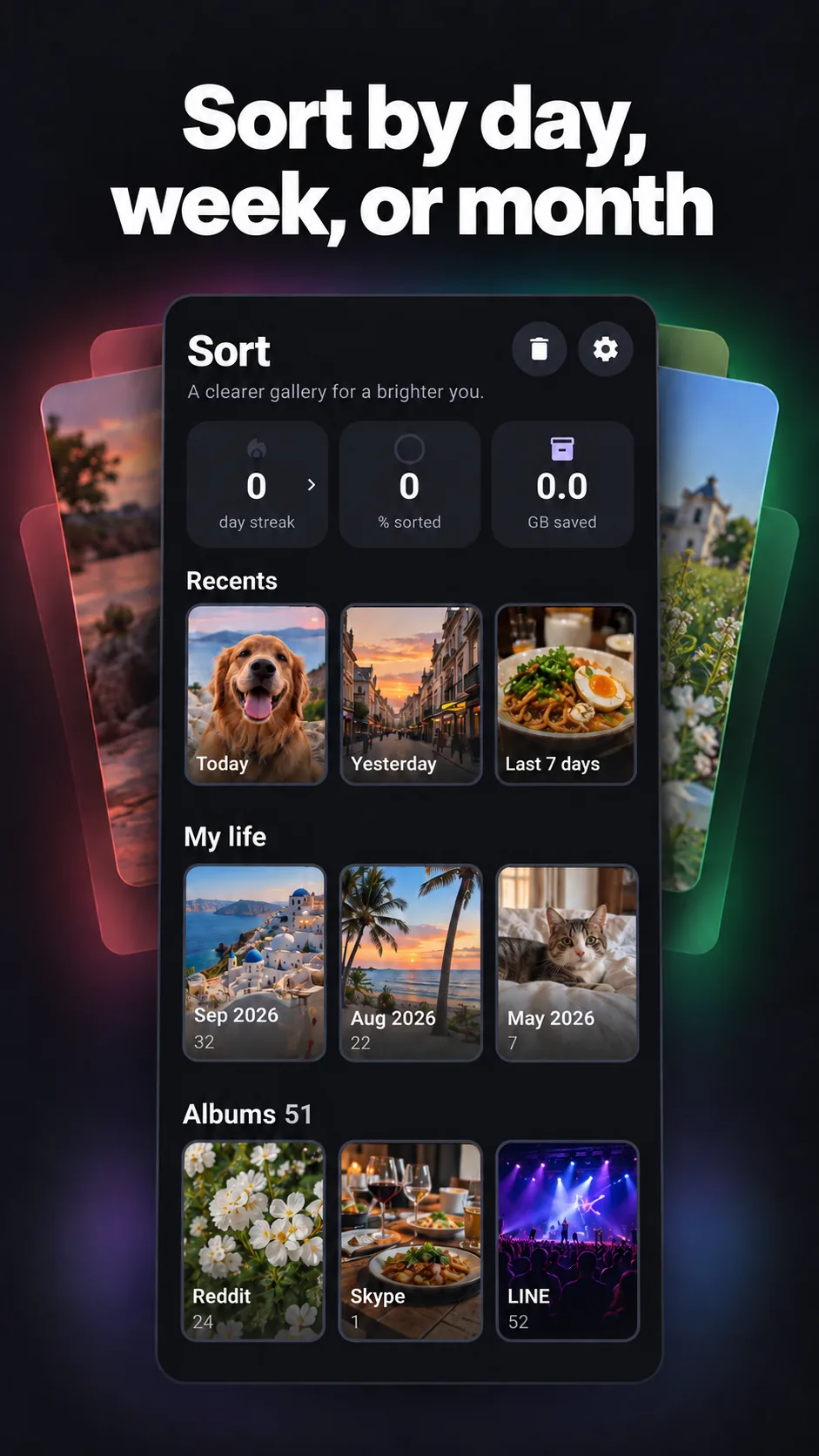 Picit sort screen with photos grouped by date and album